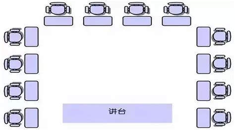 會議室 座位|【會議室座位安排】會議室座位安排的秘訣：禮儀、順。